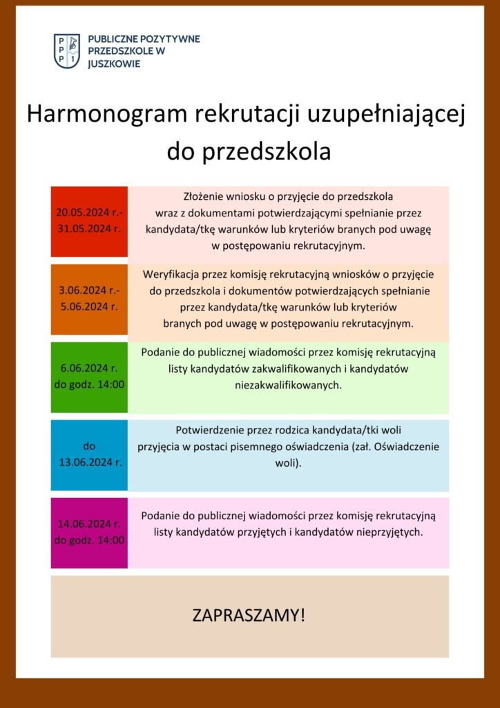 Rekrutacja Pozytywne Przedszkole W Juszkowie 4585